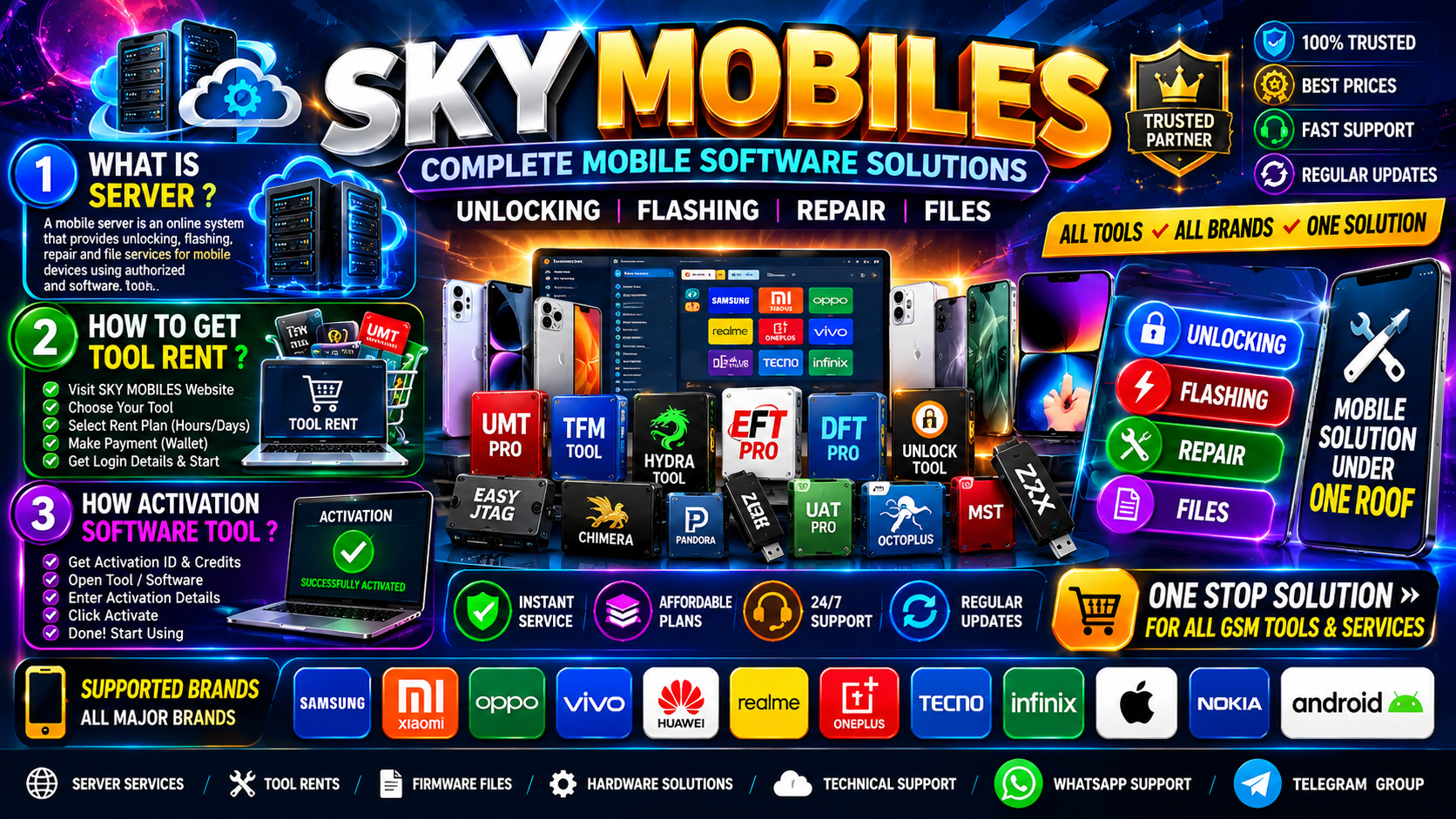 SKY MOBILES - Complete Mobile Software, Hardware & Tool Solutions